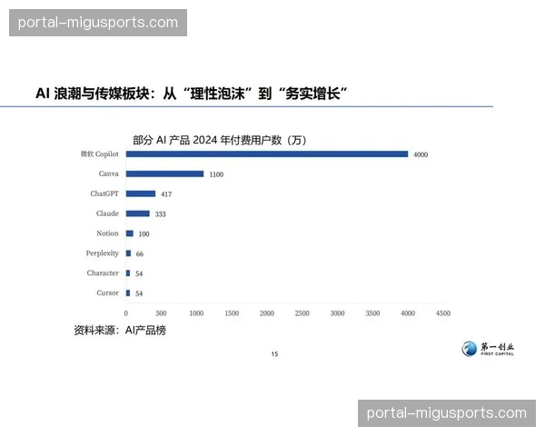 数字化植入广告技术在系统重构期革新 实现了不同地域信号精准分发